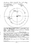 Asterisken* 1981, Nr 5 maj, årgång 3. Sida 5.